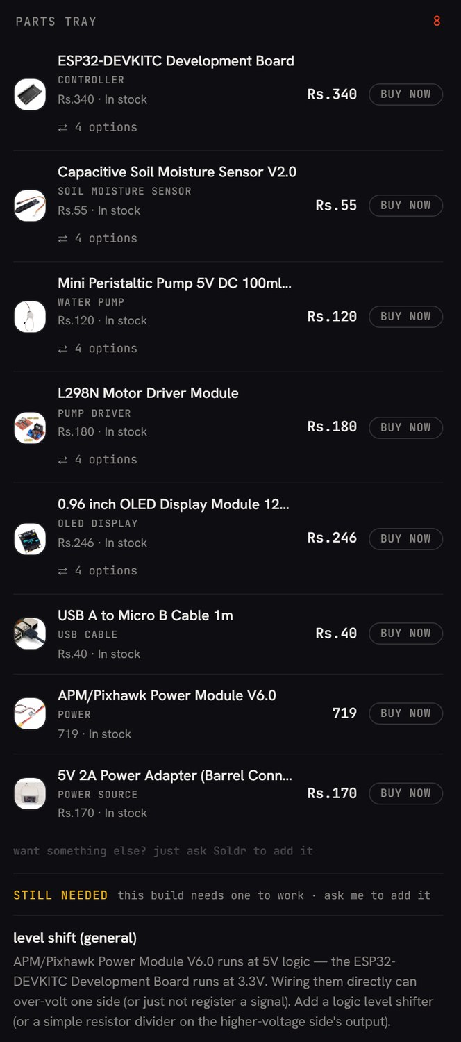 Soldr parts tray with eight parts, each showing a live price, in-stock status, alternative options and a buy button, followed by a STILL NEEDED panel explaining that a logic level shifter is required because the 5V power module and the 3.3V ESP32 cannot be wired directly